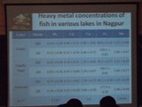 AWARENESS PROGRAM ON ECO FRIENDLY GANESH PREPARATION